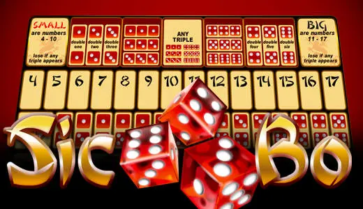 Roll the Dice and Win Big with 'Sic Bo' on 918kiss