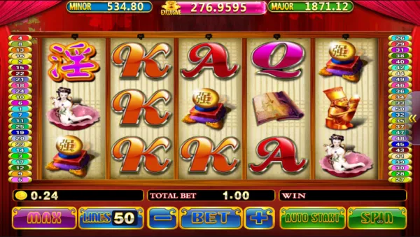 Discover Wealth with XE88’s Golden Slut Slot